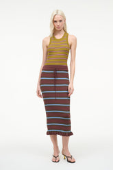 ABBOTT DRESS | REDONDO STRIPE MULTI